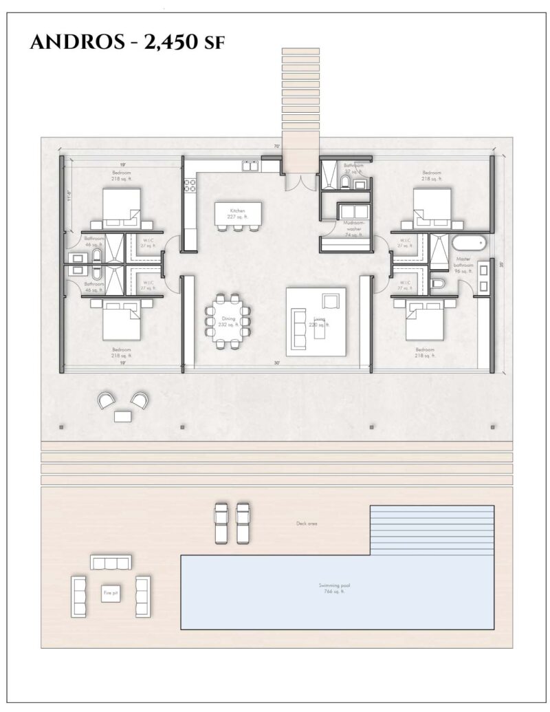 Eleuthera real estate